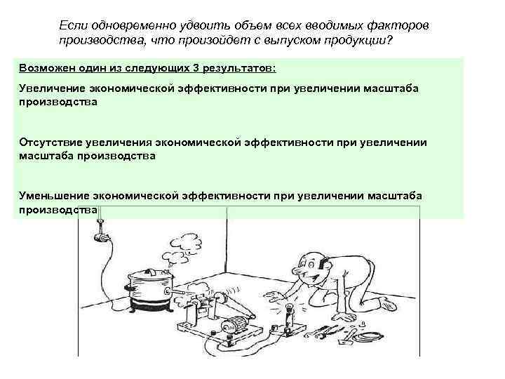 Если одновременно удвоить объем всех вводимых факторов производства, что произойдет с выпуском продукции? Возможен