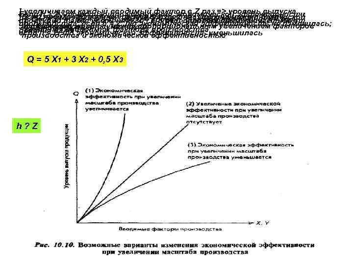 ] увеличиваем каждый вводимый фактор в Z раз => уровень выпуска Если 2 h=>