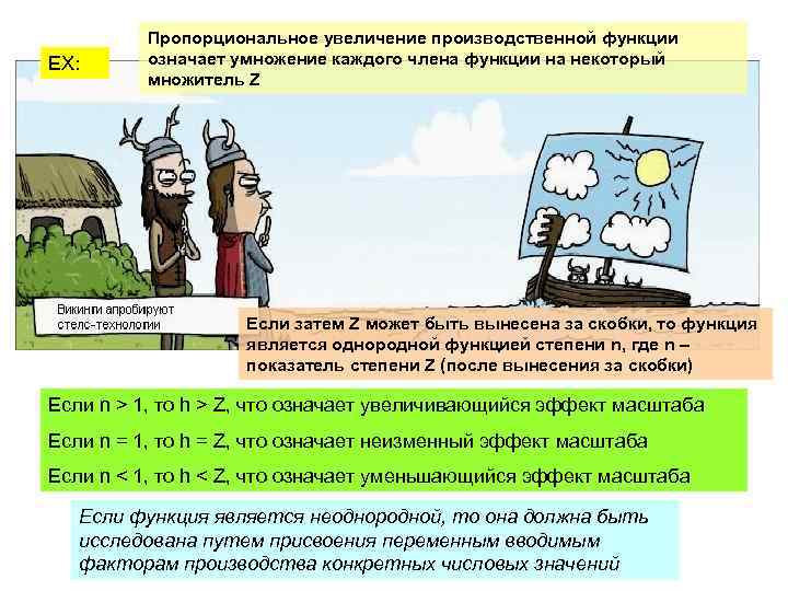 ЕХ: Пропорциональное увеличение производственной функции означает умножение каждого члена функции на некоторый множитель Z