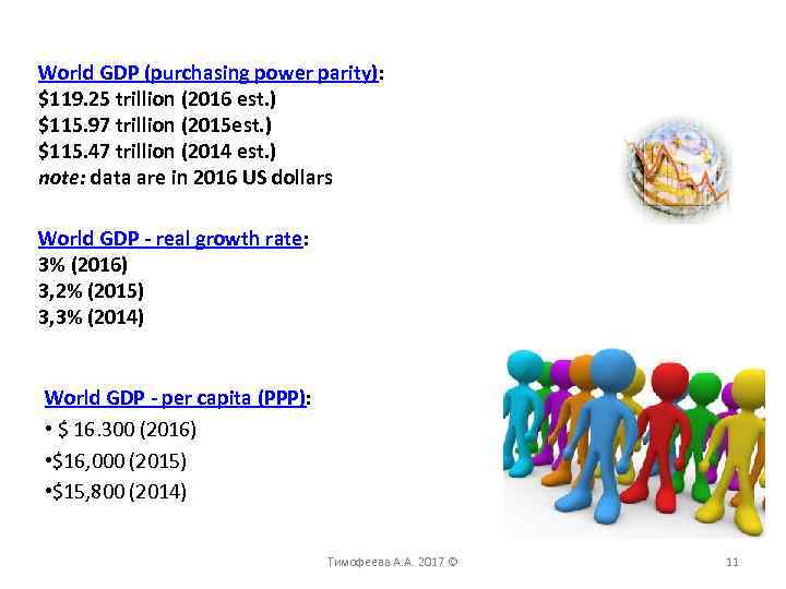 World GDP (purchasing power parity): $119. 25 trillion (2016 est. ) $115. 97 trillion