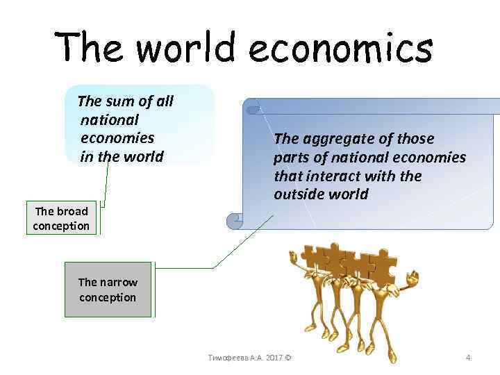 The world economics The sum of all national economies in the world The broad