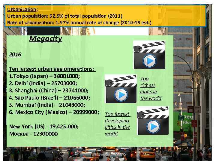 Urbanization: Urban population: 52. 5% of total population (2011) Rate of urbanization: 1. 97%