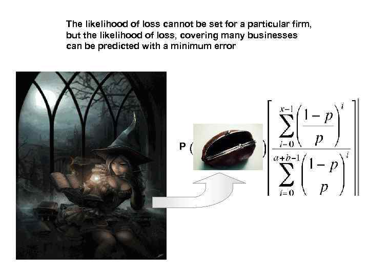 The likelihood of loss cannot be set for a particular firm, but the likelihood