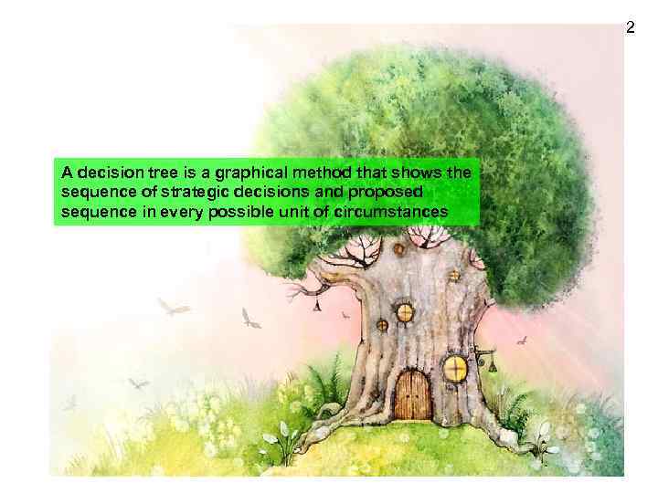2 A decision tree is a graphical method that shows the sequence of strategic