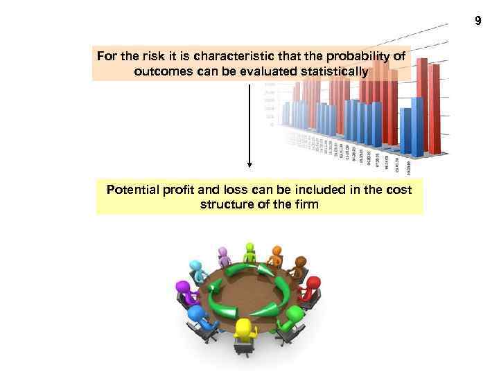 9 For the risk it is characteristic that the probability of outcomes can be