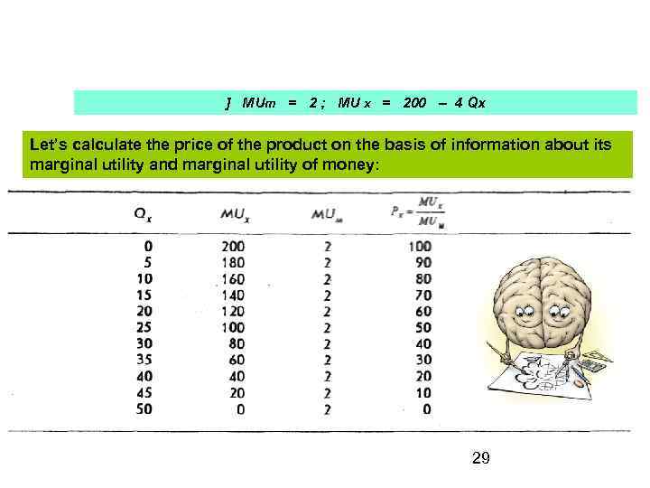 ] MUm = 2 ; MU x = 200 – 4 Qx Let’s calculate