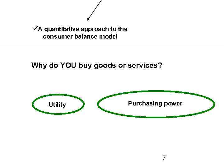  A quantitative approach to the consumer balance model Why do YOU buy goods