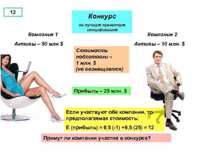 12 Конкурс Компания 1 на лучшую проектную спецификацию Активы – 50 млн $ Компания