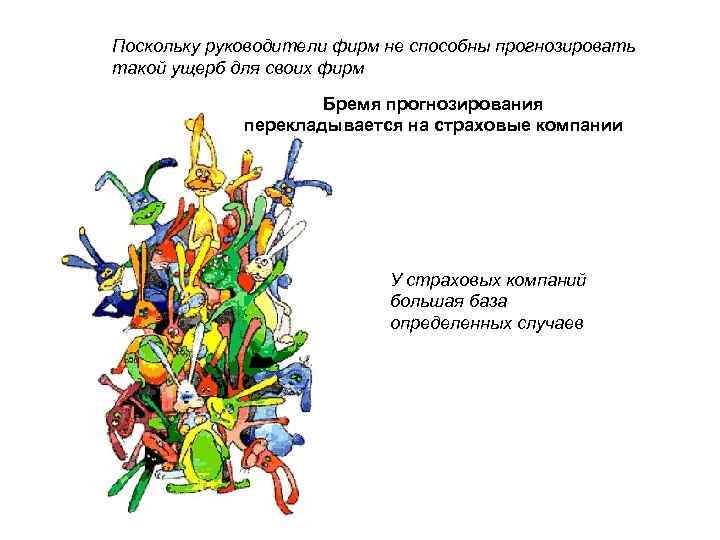 Поскольку руководители фирм не способны прогнозировать такой ущерб для своих фирм Бремя прогнозирования перекладывается