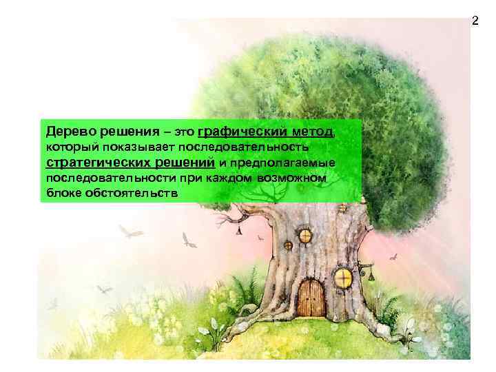 2 Дерево решения – это графический метод, который показывает последовательность стратегических решений и предполагаемые