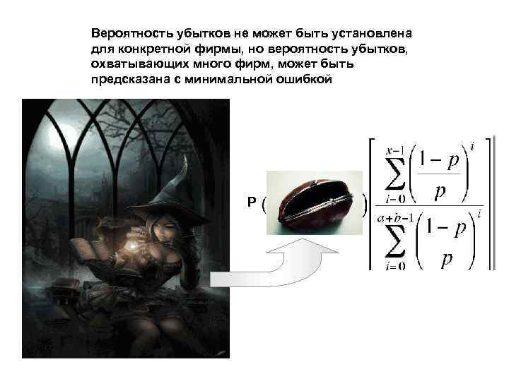 Вероятность убытков не может быть установлена для конкретной фирмы, но вероятность убытков, охватывающих много