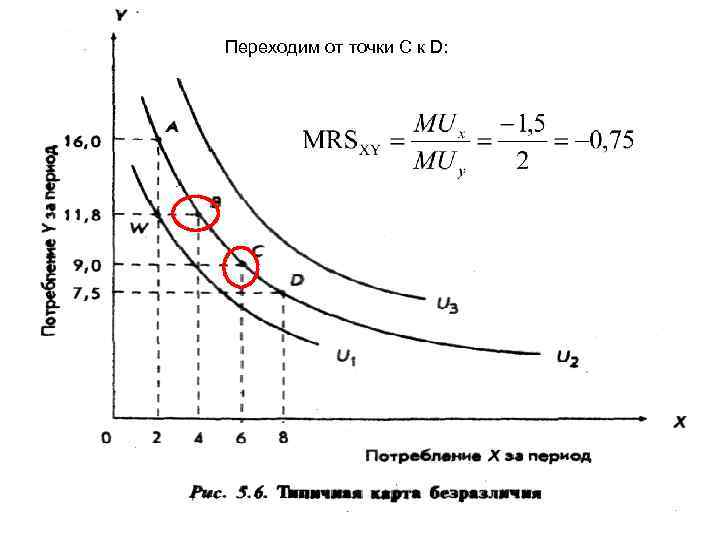 Переходим от точки С к D: 