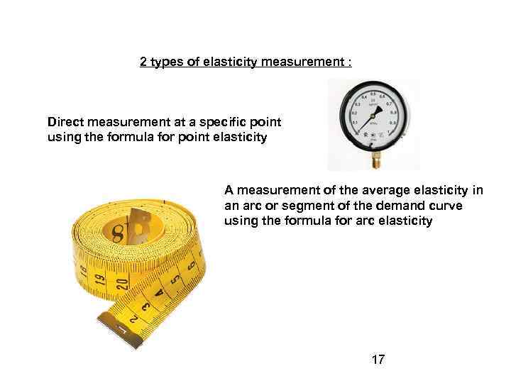 2 types of elasticity measurement : Direct measurement at a specific point using the