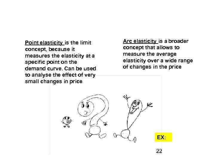 Point elasticity is the limit concept, because it measures the elasticity at a specific