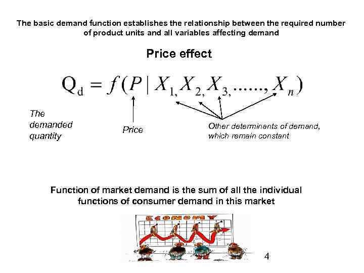 The basic demand function establishes the relationship between the required number of product units