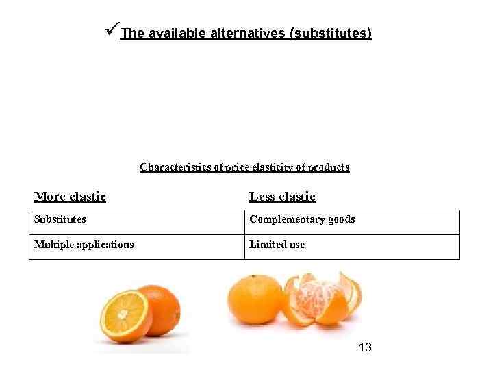  The available alternatives (substitutes) Characteristics of price elasticity of products More elastic Less