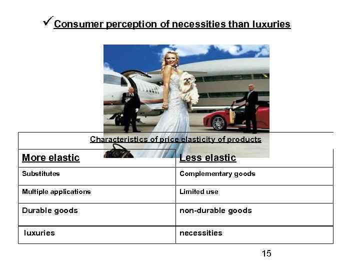  Consumer perception of necessities than luxuries Characteristics of price elasticity of products More