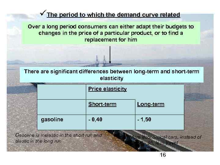  The period to which the demand curve related Over a long period consumers