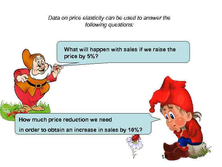 Data on price elasticity can be used to answer the following questions: What will