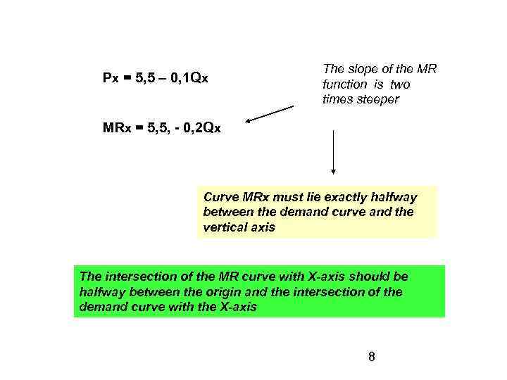 Px = 5, 5 – 0, 1 Qx The slope of the MR function