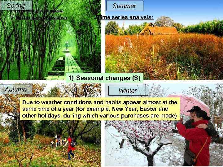 Forecasting techniques: Mechanical extrapolation Time series analysis: 1) Trend (Т) Is a long-term increase