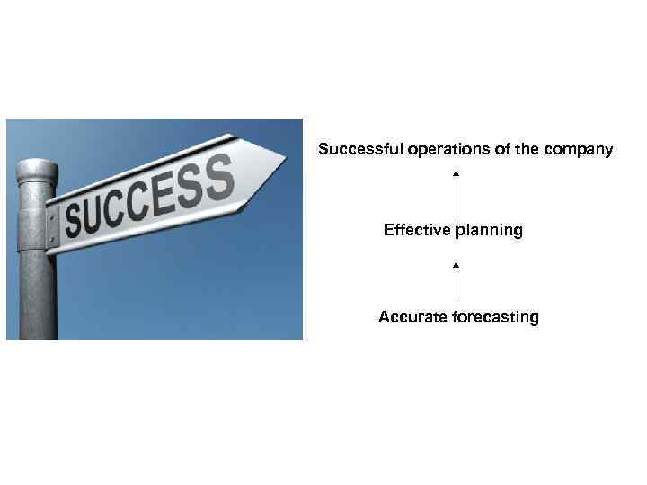 Successful operations of the company Effective planning Accurate forecasting 