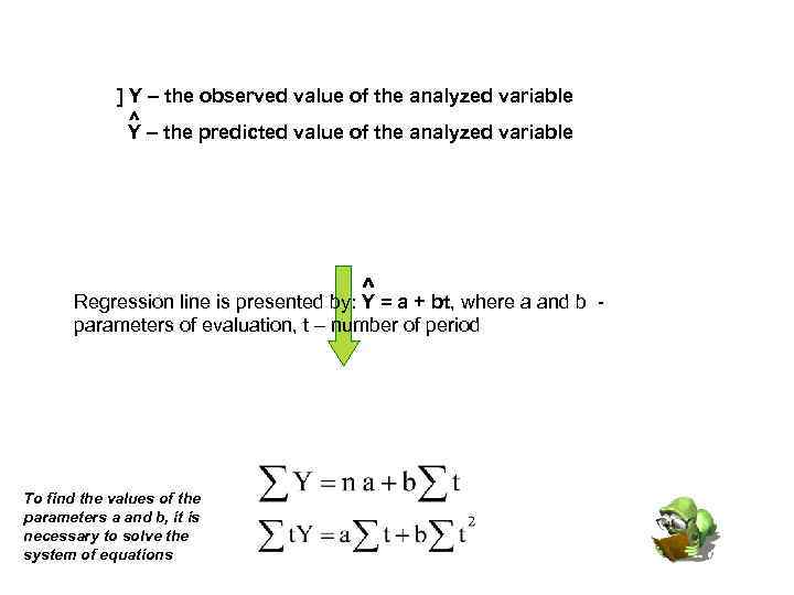 ] Y – the observed value of the analyzed variable ^ Y – the
