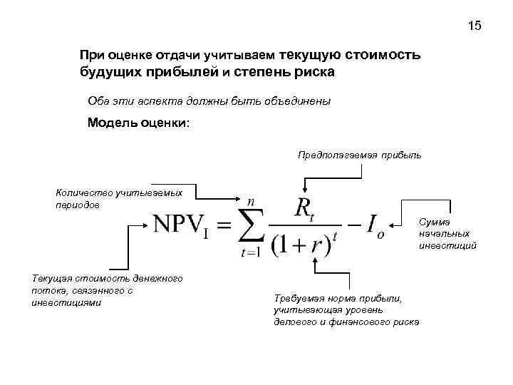 15 При оценке отдачи учитываем текущую стоимость будущих прибылей и степень риска Оба эти