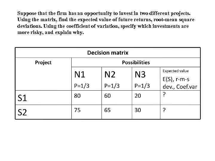 Suppose that the firm has an opportunity to invest in two different projects. Using