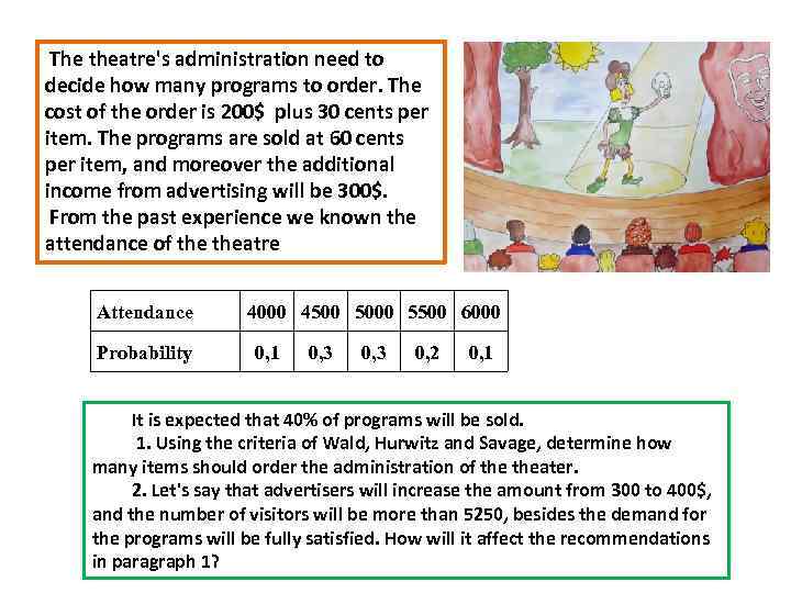 The theatre's administration need to decide how many programs to order. The cost of