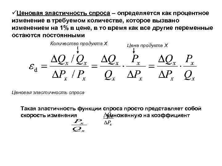  Ценовая эластичность спроса – определяется как процентное изменение в требуемом количестве, которое вызвано