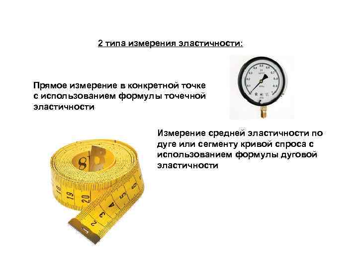 2 типа измерения эластичности: Прямое измерение в конкретной точке с использованием формулы точечной эластичности