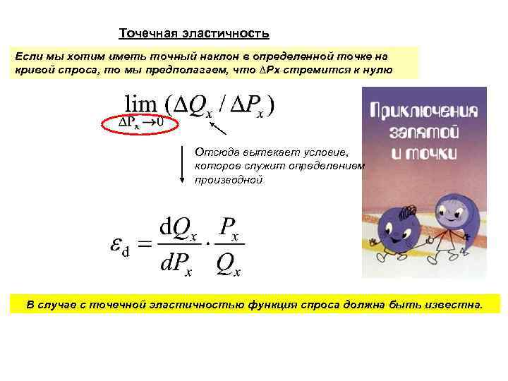 Точечная эластичность Если мы хотим иметь точный наклон в определенной точке на кривой спроса,