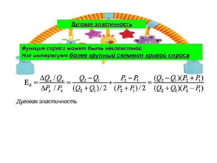 Дуговая эластичность Функция спроса может быть неизвестной. Нас интересует более крупный сегмент кривой спроса