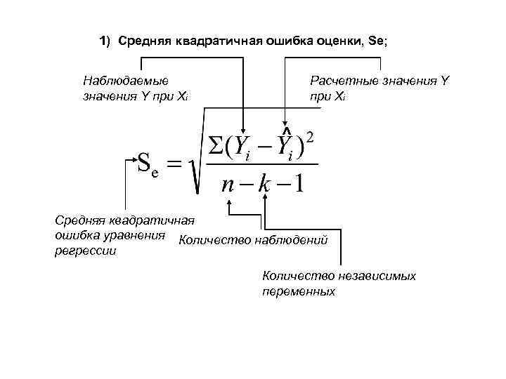 1) Средняя квадратичная ошибка оценки, Se; Наблюдаемые значения Y при Xi Расчетные значения Y