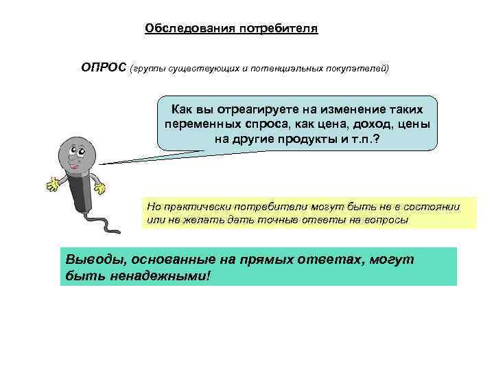 Обследования потребителя ОПРОС (группы существующих и потенциальных покупателей) Как вы отреагируете на изменение таких