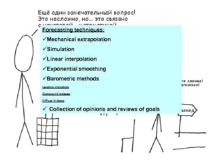Forecasting techniques: Mechanical extrapolation Simulation Linear interpolation Exponential smoothing Barometric methods Leading indicators Compound