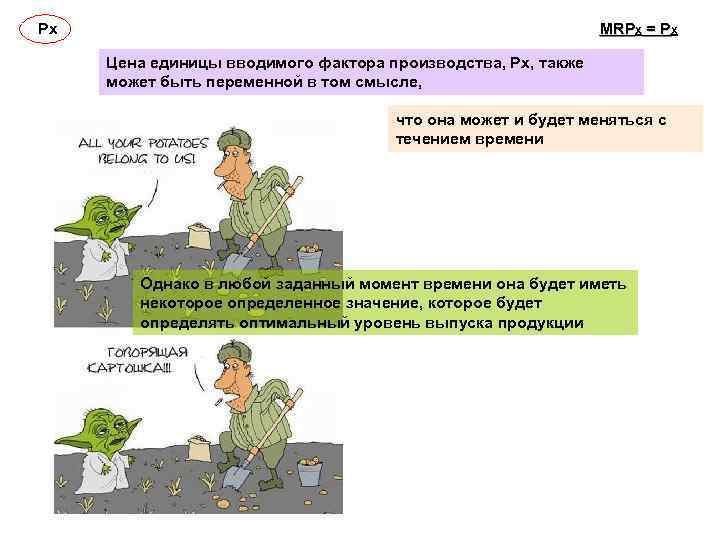 Рх MRPX = PX Цена единицы вводимого фактора производства, Рх, также может быть переменной