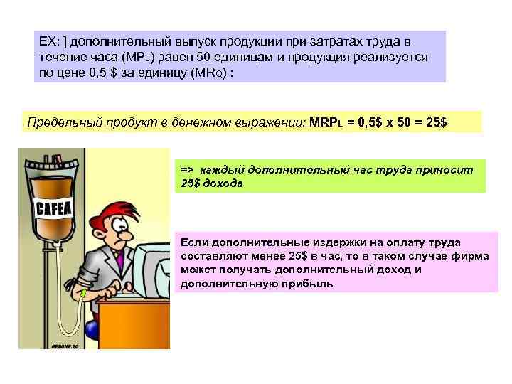 ЕХ: ] дополнительный выпуск продукции при затратах труда в течение часа (МРL) равен 50