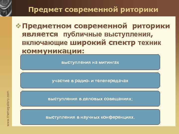 Предмет современной риторики v Предметном современной риторики является публичные выступления, включающие широкий спектр техник