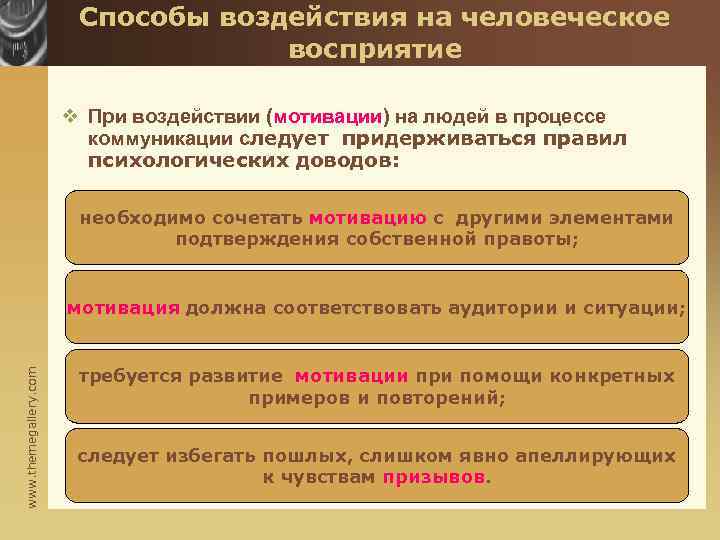 Способы воздействия на человеческое восприятие v При воздействии (мотивации) на людей в процессе коммуникации