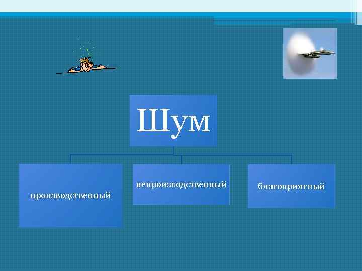 Шум непроизводственный благоприятный 