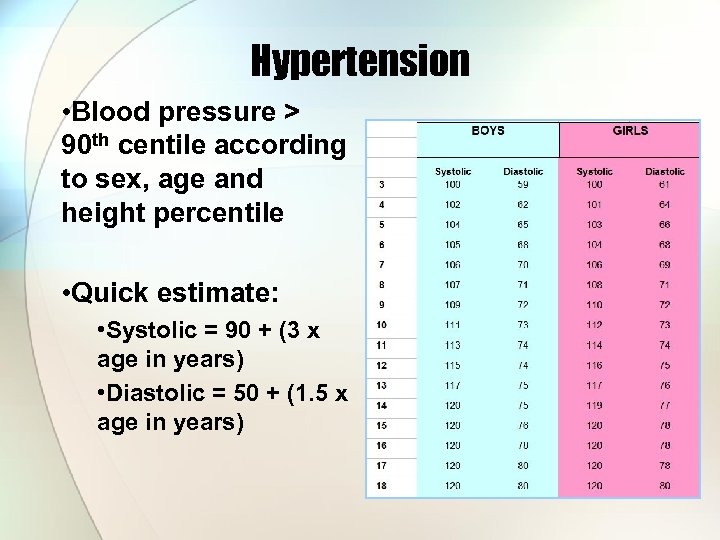 Hypertension • Blood pressure > 90 th centile according to sex, age and height