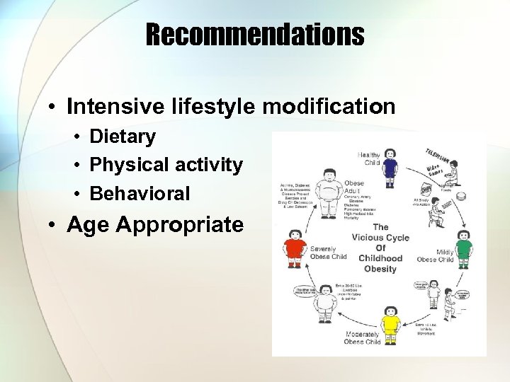 Recommendations • Intensive lifestyle modification • Dietary • Physical activity • Behavioral • Age