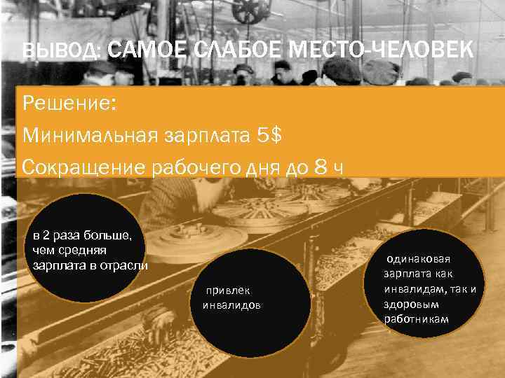 ВЫВОД: САМОЕ СЛАБОЕ МЕСТО-ЧЕЛОВЕК Решение: Минимальная зарплата 5$ Сокращение рабочего дня до 8 ч
