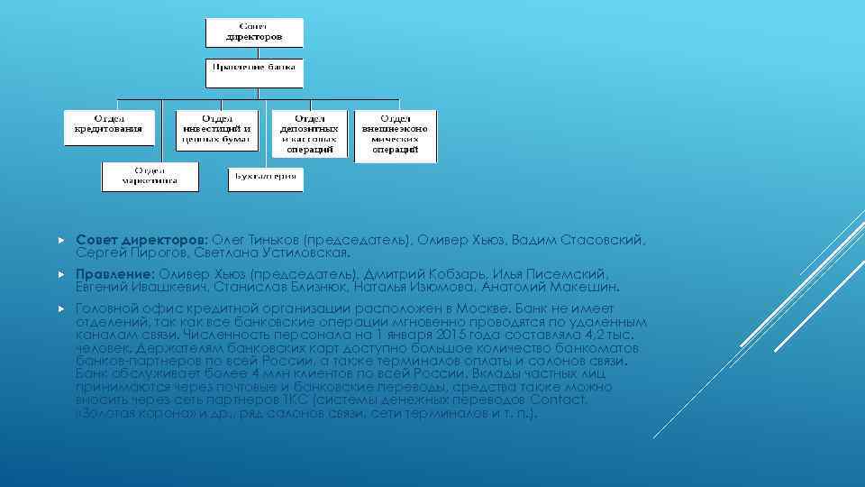 Пирогов сергей банк тинькофф