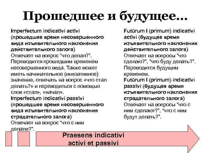 Прошедшее и будущее… Imperfectum indicatīvi actīvi (прошедшее время несовершенного вида изъявительного наклонения действительного залога)