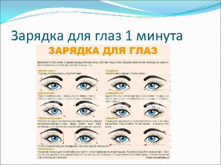 Зарядка для глаз 1 минута 