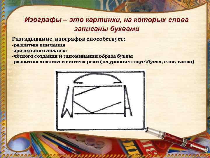 Изографы – это картинки, на которых слова записаны буквами Разгадывание изографов способствует: -развитию внимания