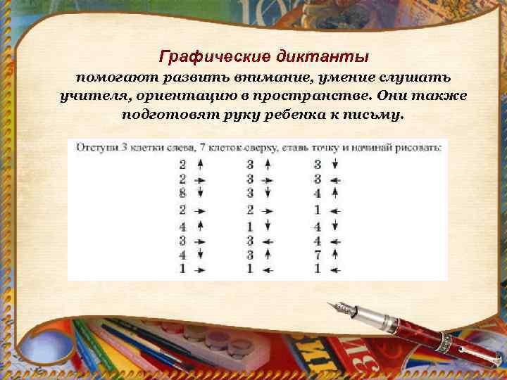 Графические диктанты помогают развить внимание, умение слушать учителя, ориентацию в пространстве. Они также подготовят